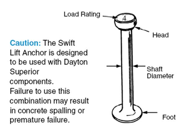 SwiftLiftP52 SwiftLiftP52