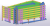 Structural Estimating Model of a Parking Garage